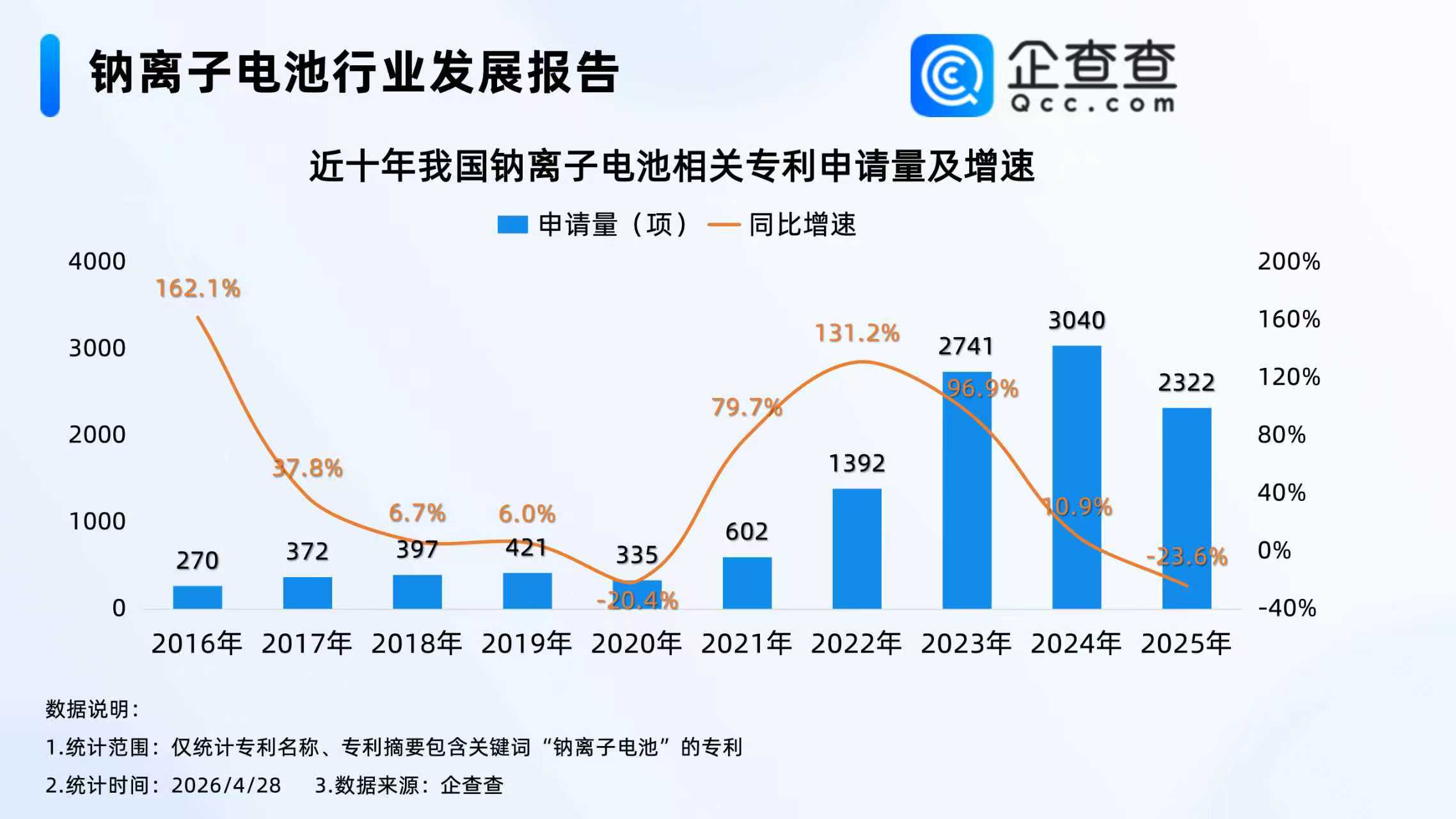 宁德时代获得发明专利授权：“电池装置及用电装置”