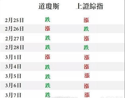 日债狂泻！传日本补充预算将包含新债发行 全球投资者更担心的是……
