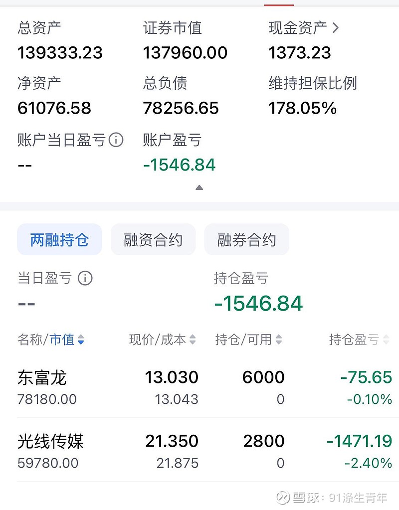 债市收盘|长端走弱，30年期国债收益率一度上行至2.235%