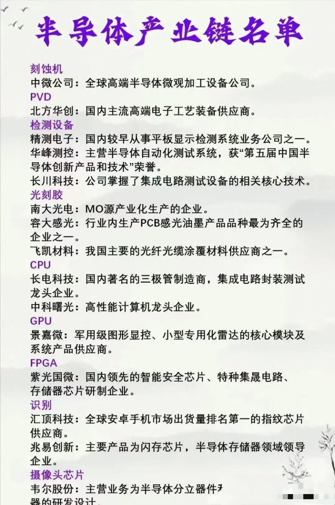 长川科技获得发明专利授权：“输出波形延时控制方法和芯片测试机”