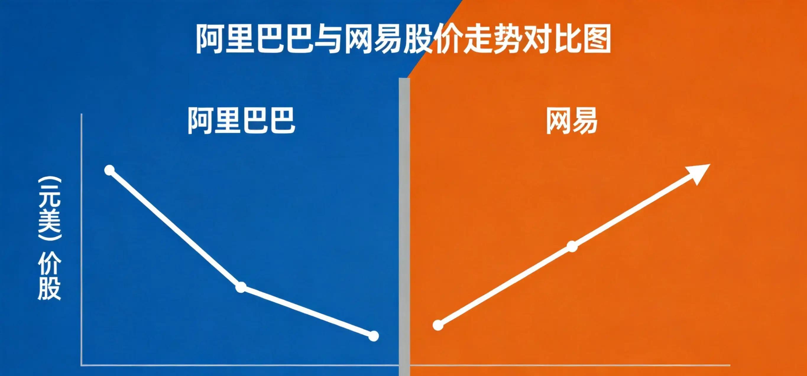 港股震荡调整，大型科网股跌幅居前，关注恒生科技ETF易方达（513010）等产品布局机会