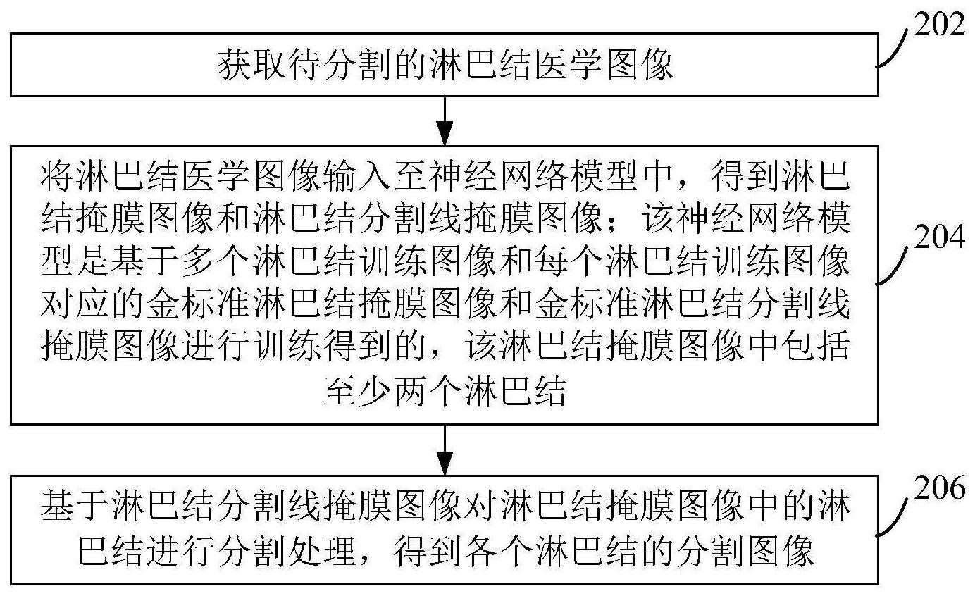 中国电信获得发明专利授权：“设备异常轨迹的追溯方法、装置、电子设备及存储介质”
