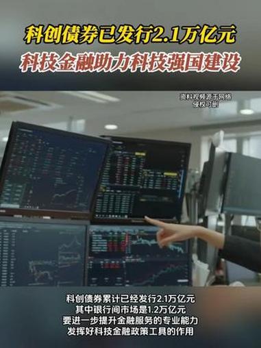 从200万亿元看债券市场功能升级