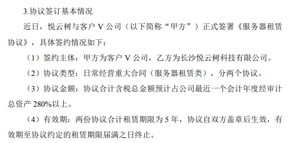 万向德农(600371.SH)：控股子公司拟出售闲置资产