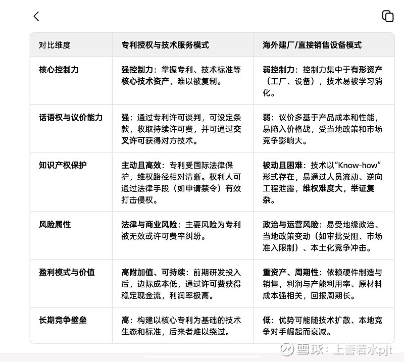 杭可科技(688006.SH)2025年年度权益分派：每股派利0.166元