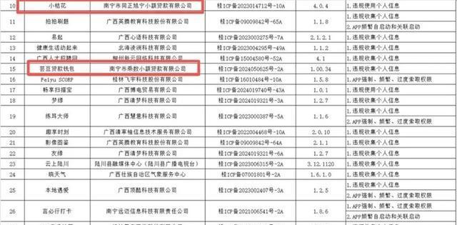 券商债券承销监管加码！国都、华金接连被罚，行业合规短板凸显