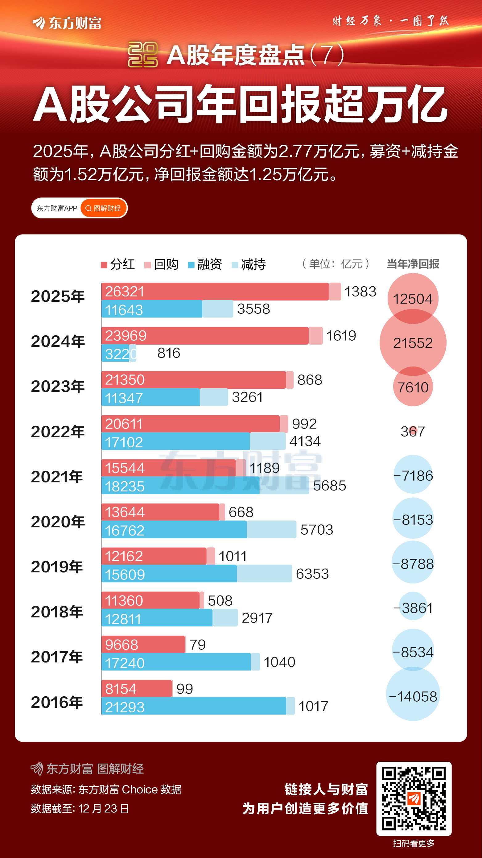 超1200亿！年内熊猫债发行激增，外资发行主体已占主导