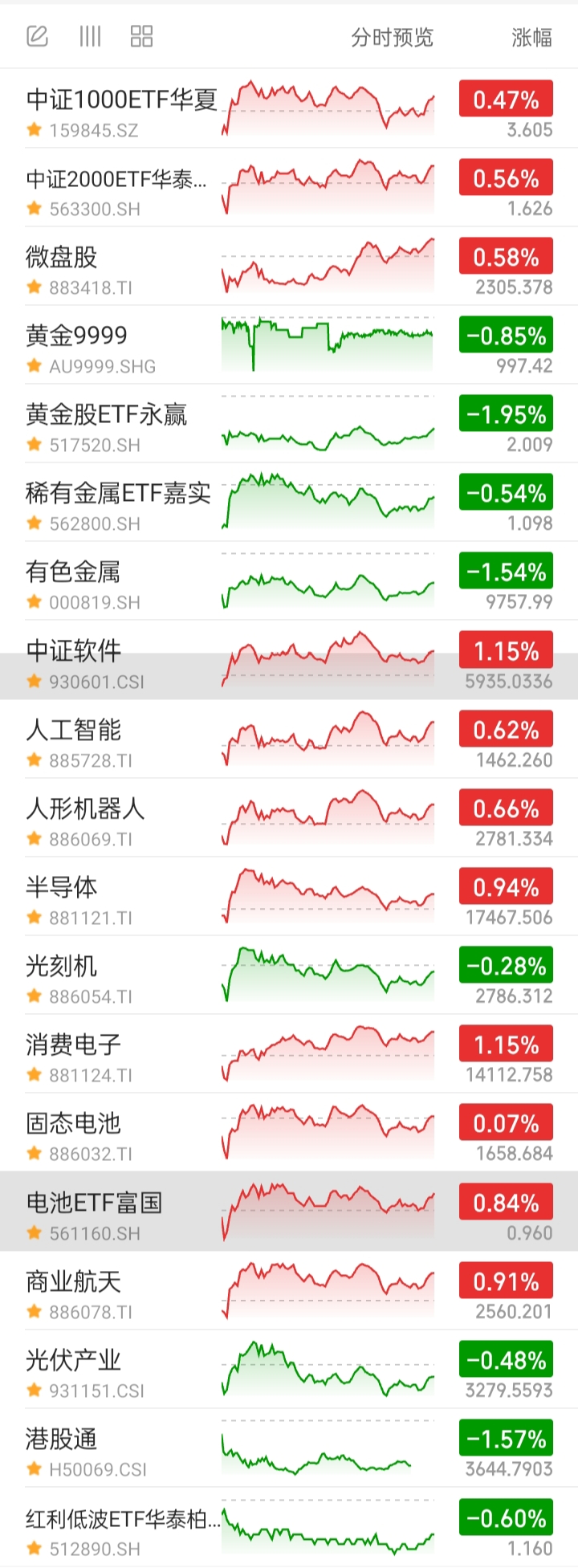 全球债券市场遭遇剧烈调整 对我国股市、债市影响几何？