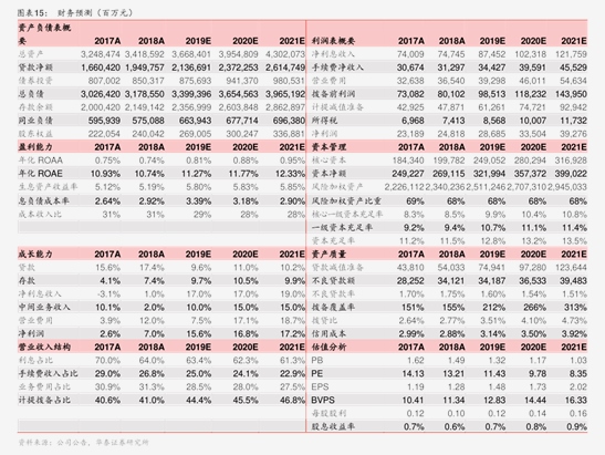 国海证券：公司截止2026年4月20日的股东户数为172,052户