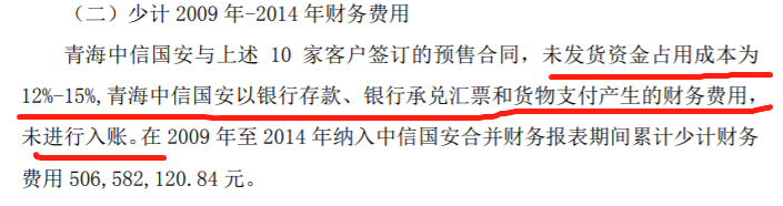 罗欣药业子公司因何被罚没186万元？