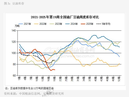 国债期货收盘，30年期主力合约涨0.23%