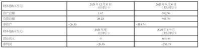 科力远：公司于2026年4月10日收到中国银行间市场交易商协会的《接受注册通知书》（中市协注〔2026〕MTN259号）