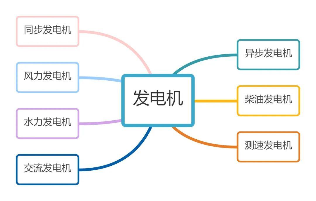 工商银行获得发明专利授权：“基于领域知识图谱的知识问答方法及其装置、电子设备”