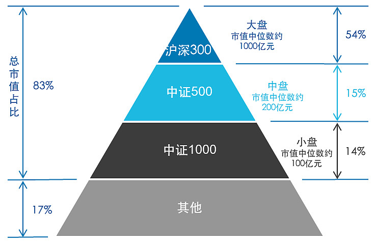 港股通汽车ETF易方达（159121）标的指数大涨4%，关注整车龙头估值修复机遇