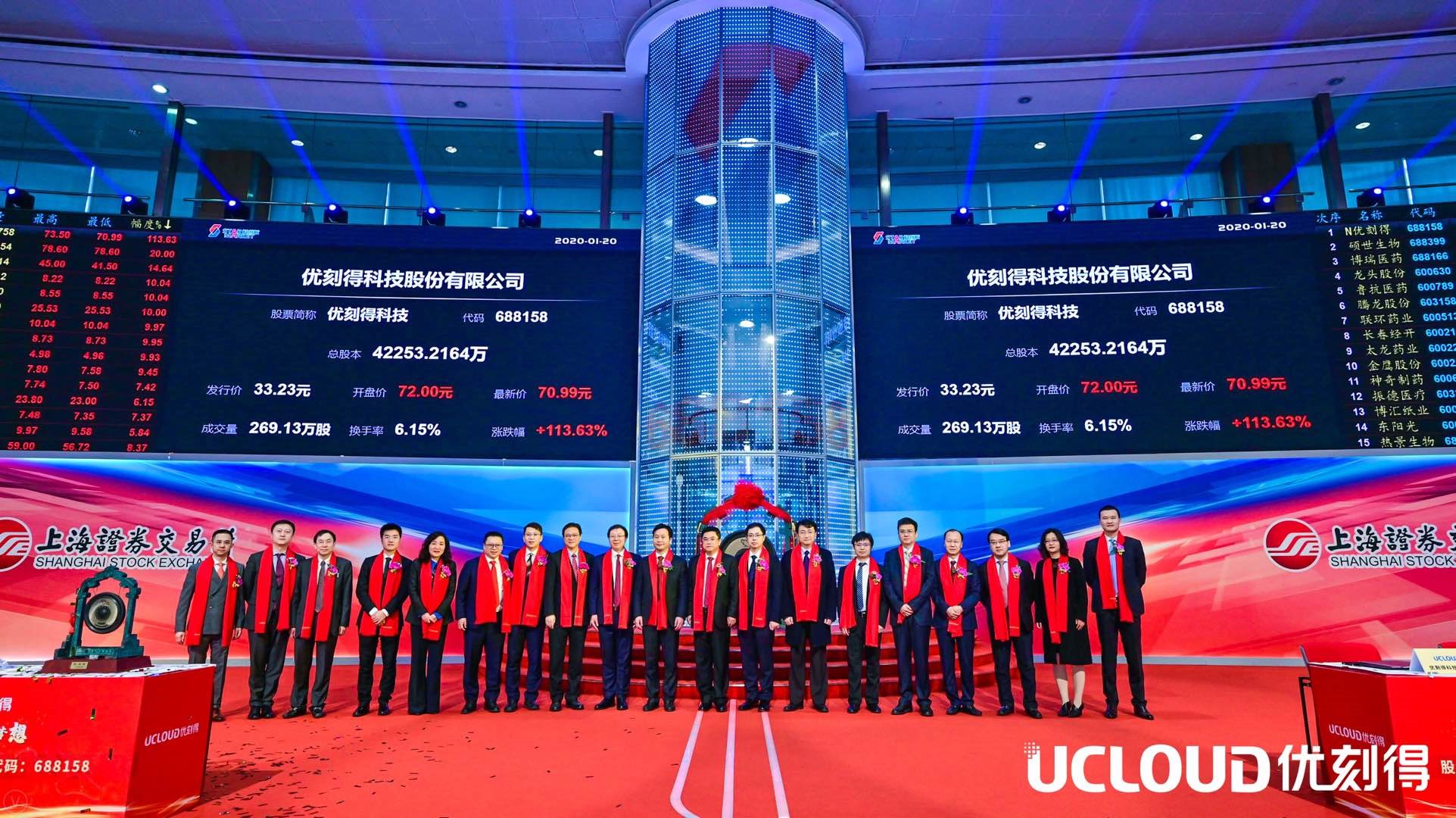 优刻得(688158.SH)：董事、高管王凯及曹宇拟各自减持不超8.25万股