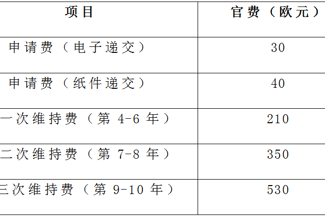 河钢股份获得实用新型专利授权：“一种用于冶金分析熔点熔速的制样器”