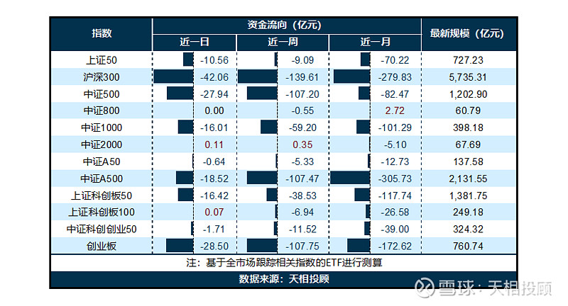 货币市场日报:5月26日