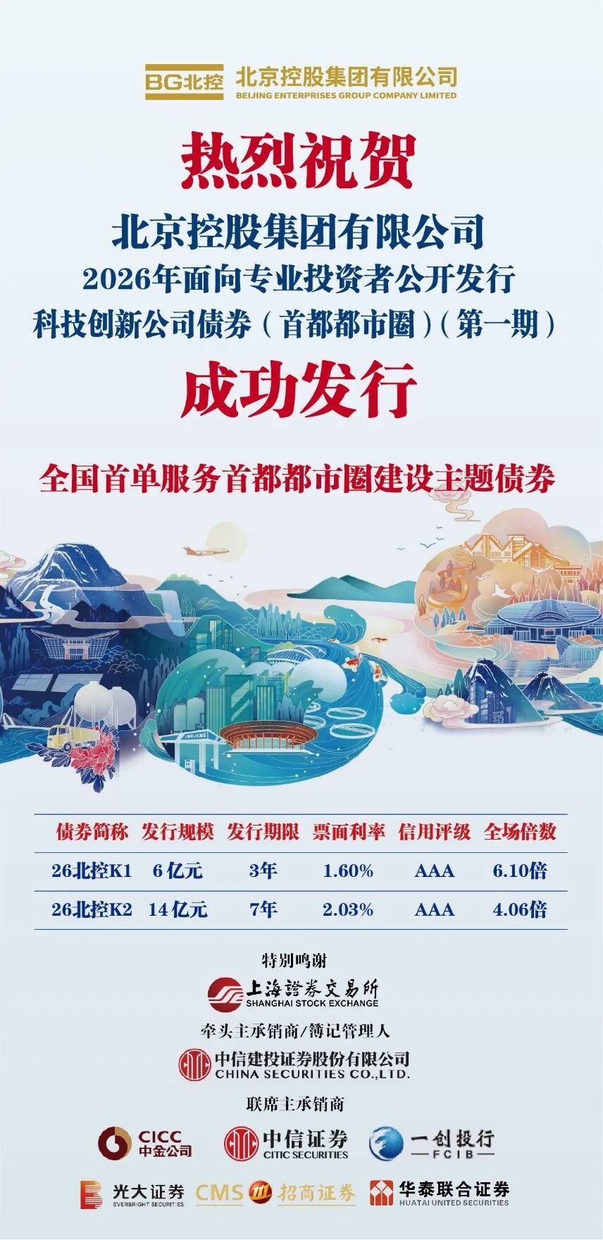 5月27日全国共发行17只地方政府债,共计460.5293亿元