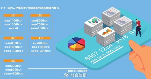 南京医药发行5亿元中期票据