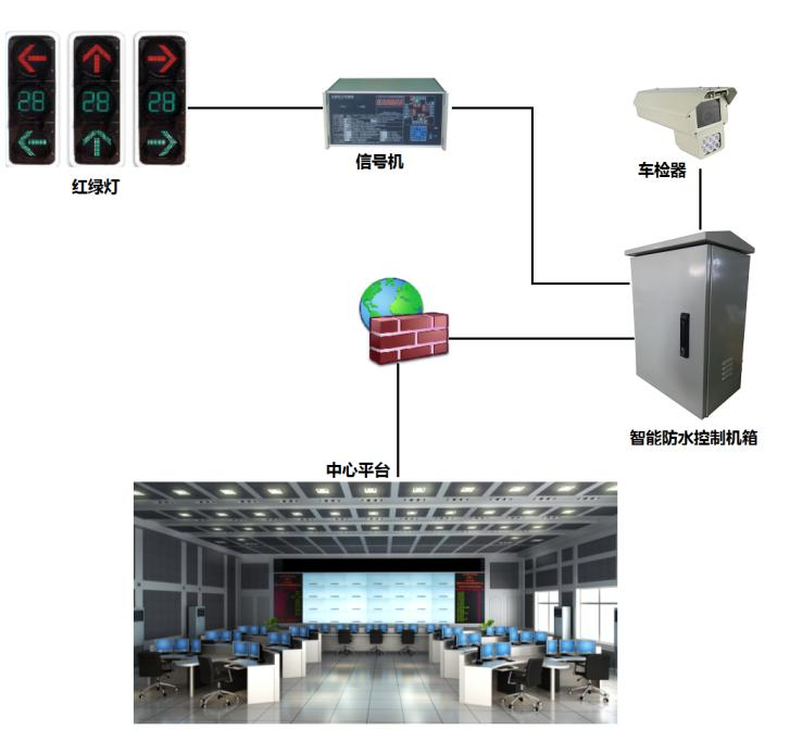 海康威视获得发明专利授权：“一种目标检测方法、装置及电子设备”