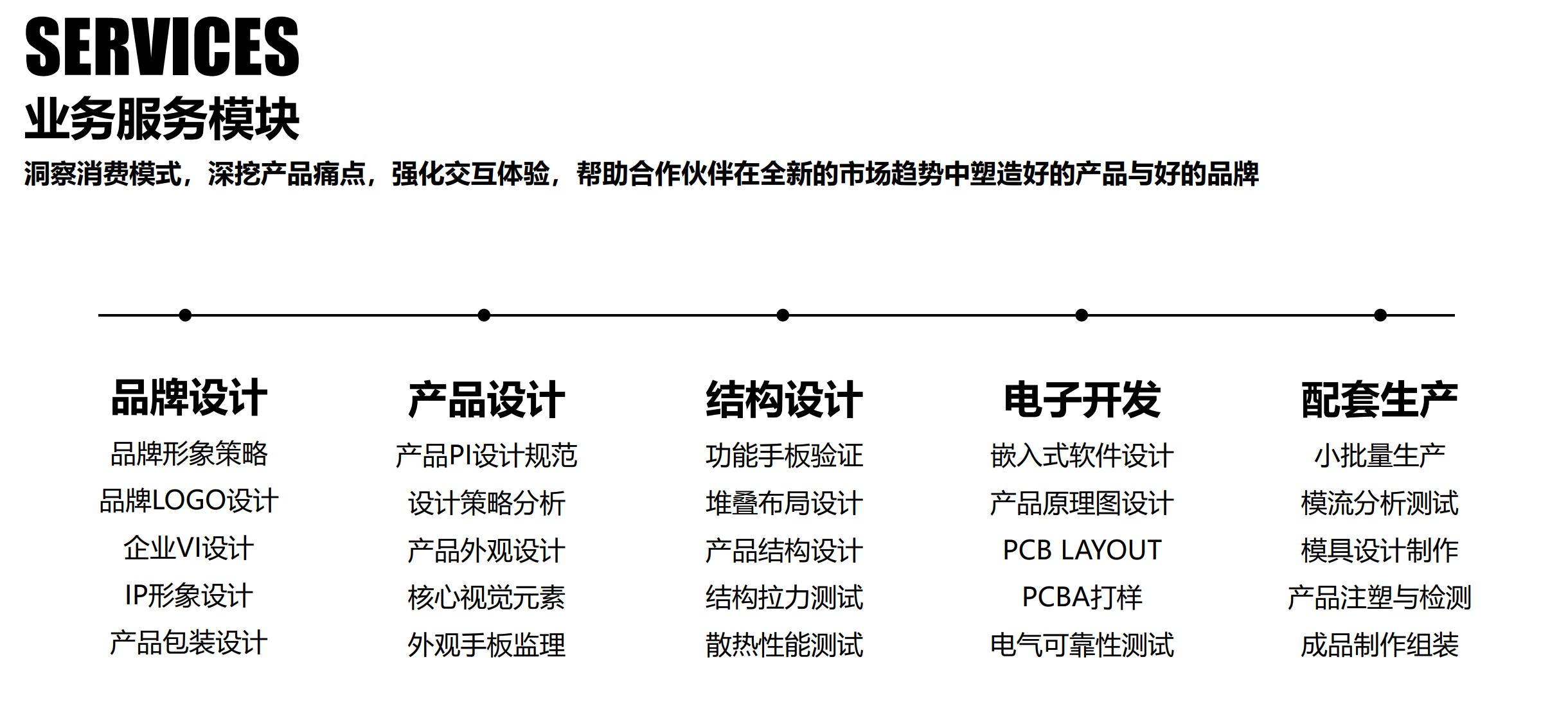 美的集团获得外观设计专利授权:“工业机器人的主体”