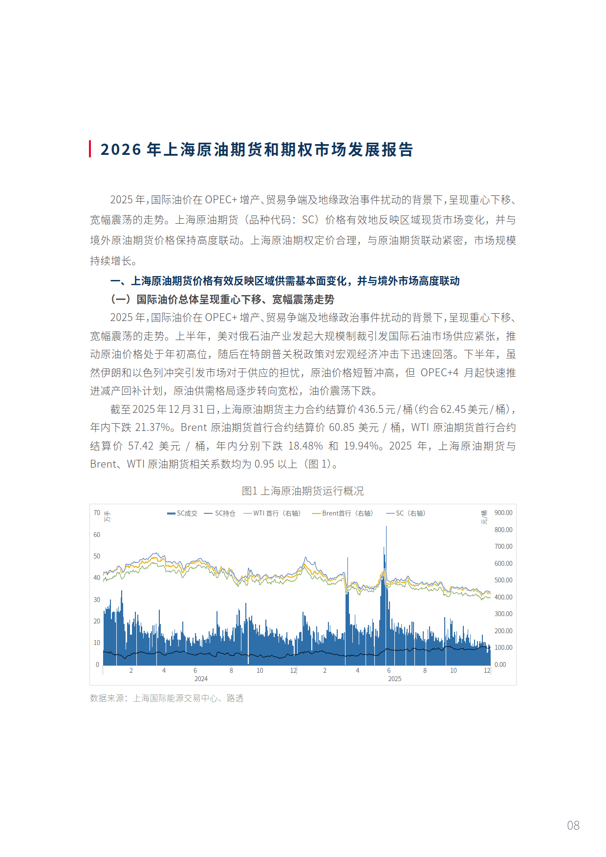 上期能源：将调整原油等期货新上市合约交易保证金比例和涨跌停板幅度