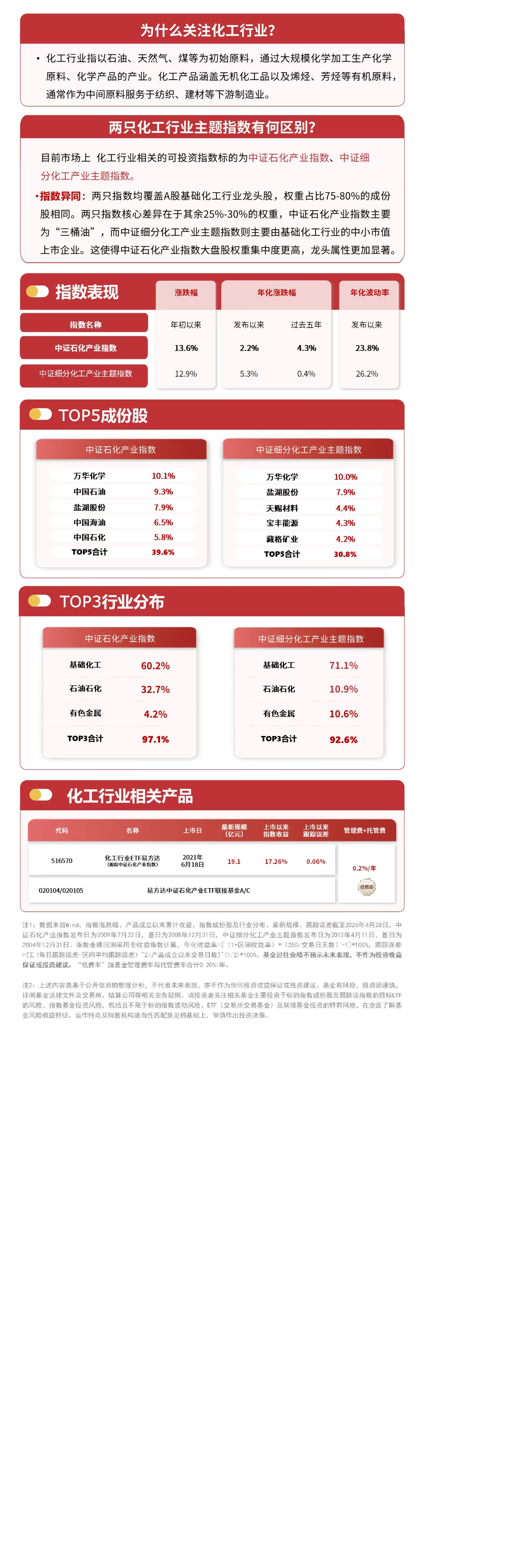 芯片产业链股多数上涨，科创芯片设计ETF易方达（589030）标的指数涨超2%