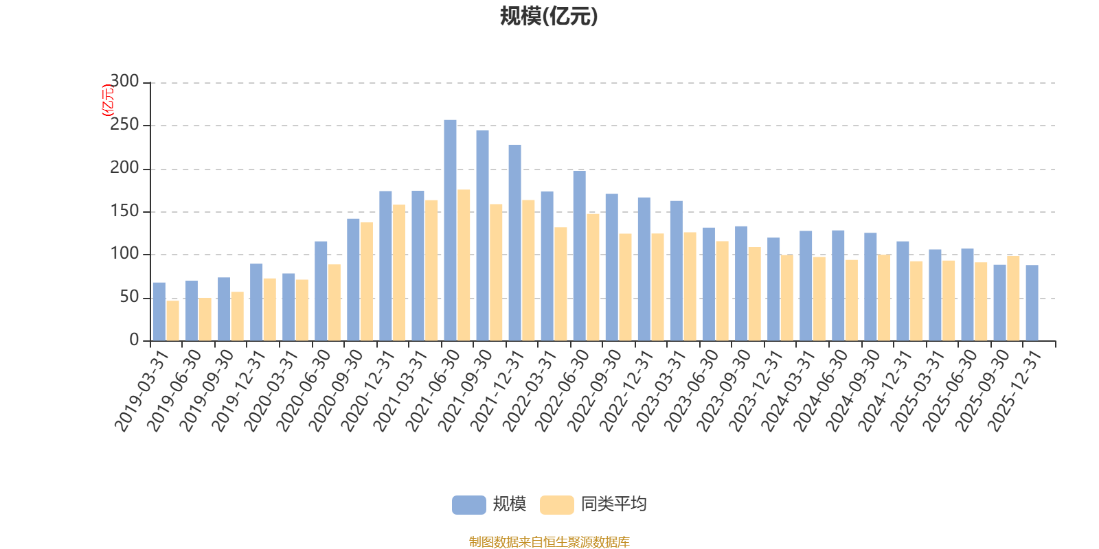 肯2025年经济增长4.6%
