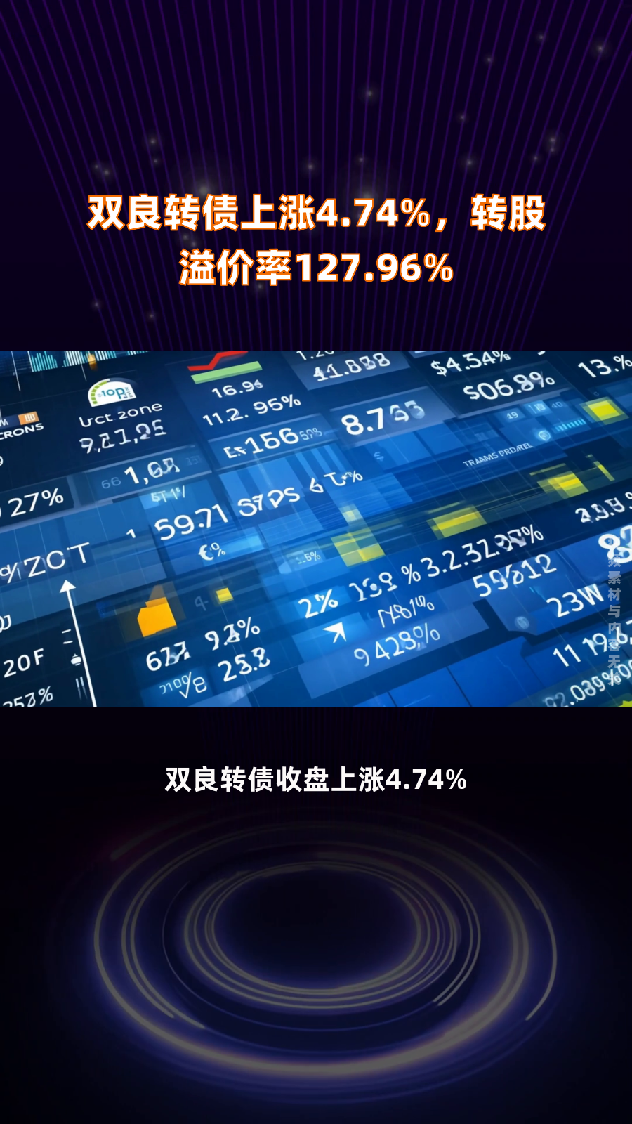 豪威集团:关于可转换公司债券转股价格调整暨转股复牌的公告