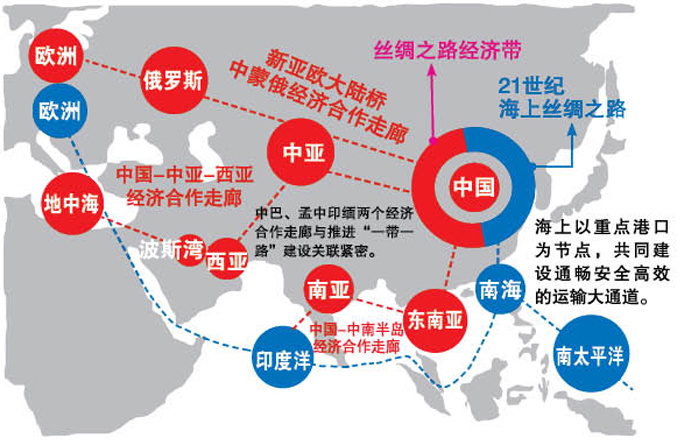 越南―斯里兰卡：拓展贸易合作空间