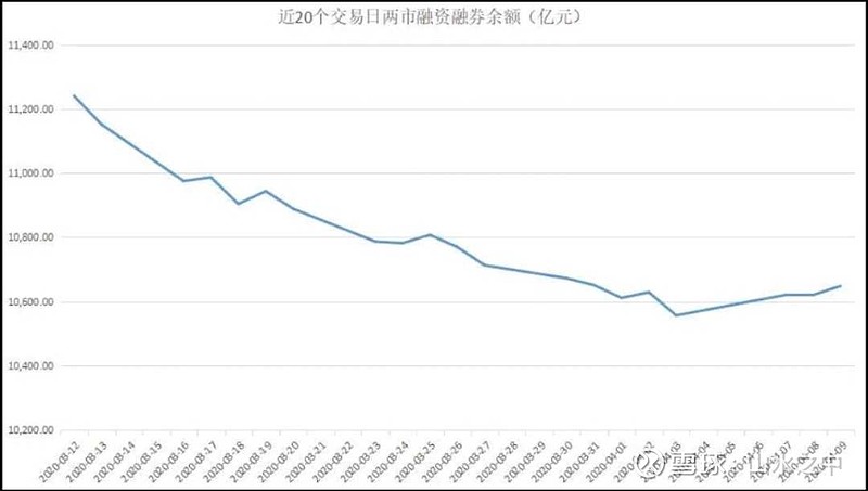 融资渠道多元 牧原股份信用等级获上调至AAAsti