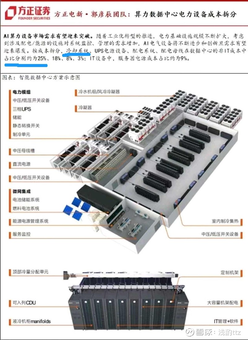 烽火通信获得发明专利授权:“一种液冷系统及控制方法”