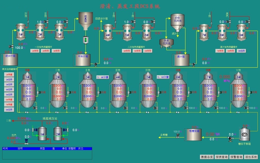 中控技术获得发明专利授权：“一种基于燃料气组分变化的炉膛温度优化控制方法、DCS控制系统及燃料气加热炉”