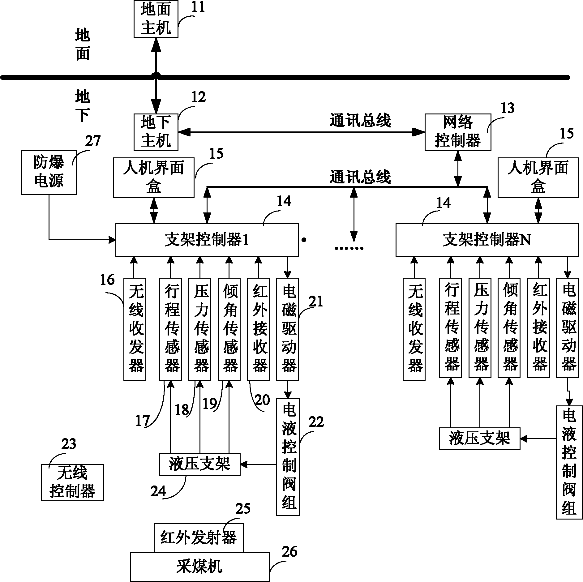 工商银行获得发明专利授权:“网络参数自动更新方法、装置、电子设备及存储介质”