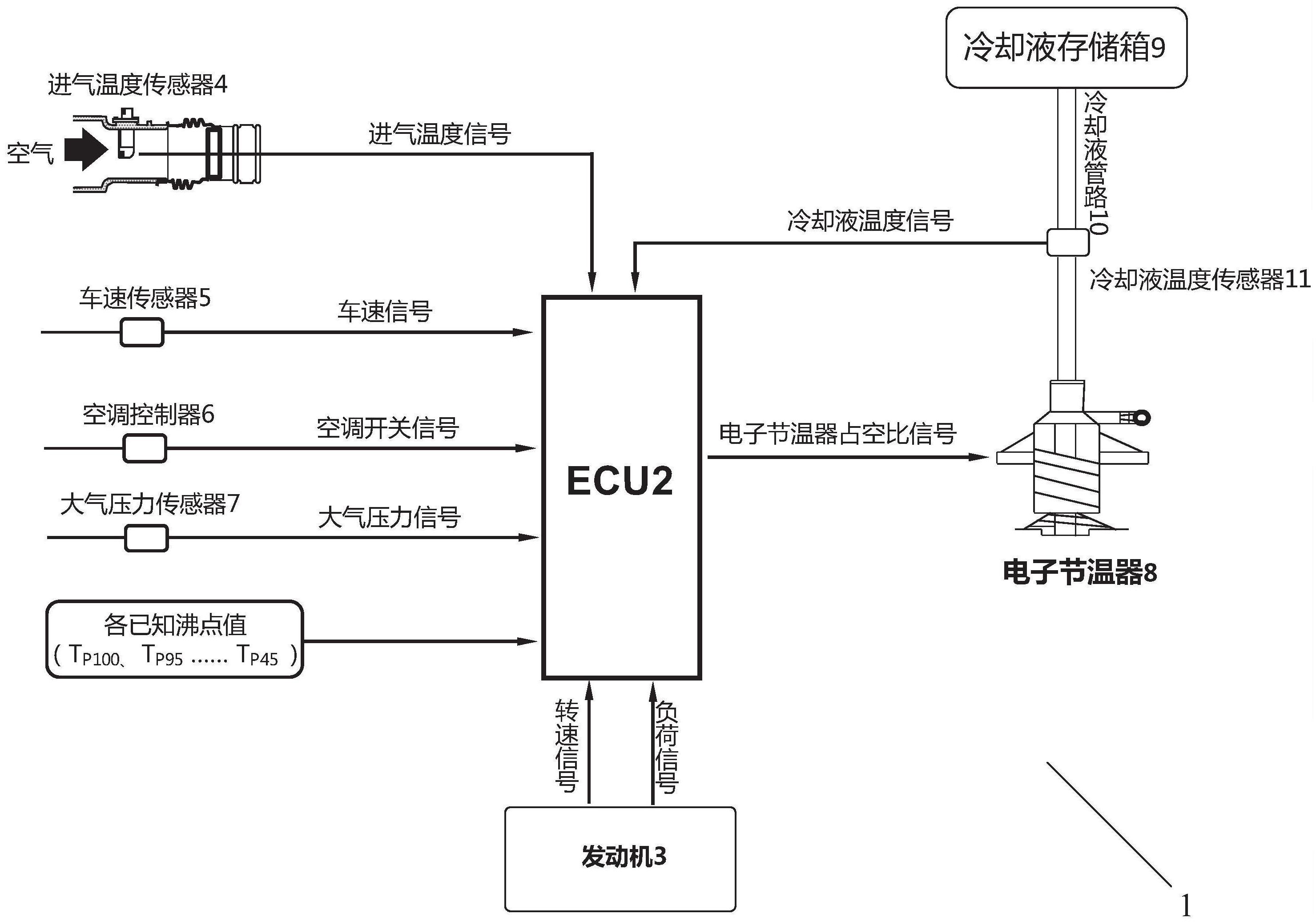 工商银行获得发明专利授权:“网络参数自动更新方法、装置、电子设备及存储介质”