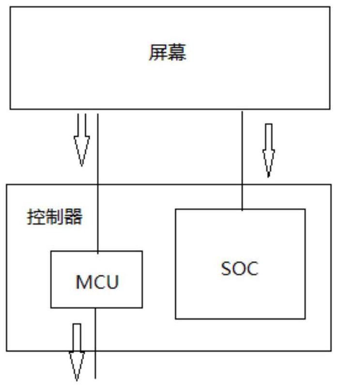 中国电信获得发明专利授权：“号段数据检测方法和装置、移动网络和存储介质”