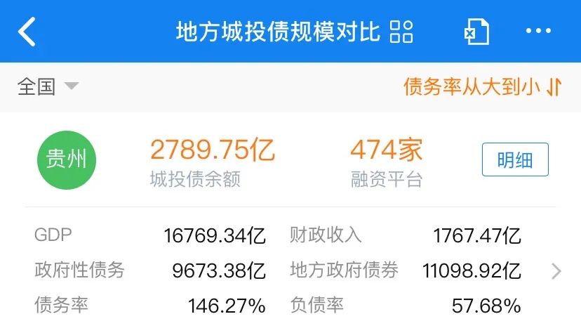 青岛城投：无偿划转资产给青岛市国资委