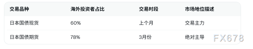 福耀玻璃:通过外汇风险管理对冲汇率风险