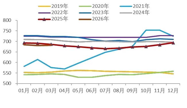 山西证券:截止2026年5月29日,公司股东人数为104,545人