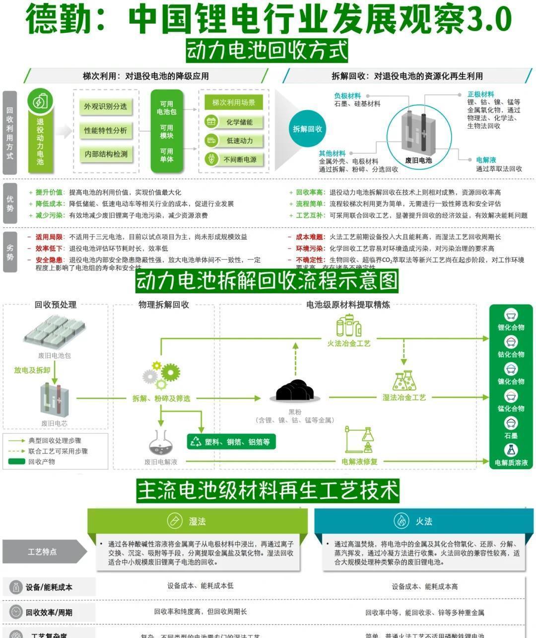 宁德时代获得实用新型专利授权：“电池单体、电池装置及用电装置”