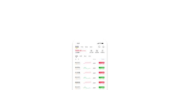 盛德鑫泰可转债中签号出炉 共约4.31万个
