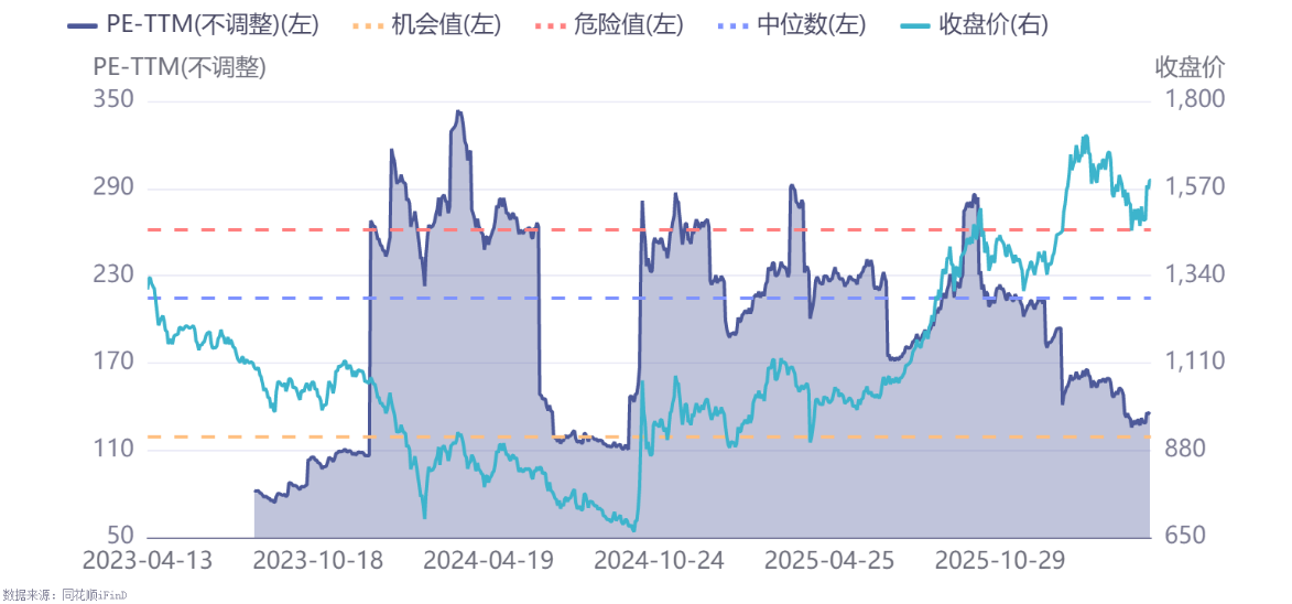 场外一键布局创新药，科创医药ETF华夏联接4月7日起发售