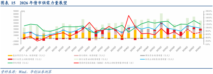 债市早参6月3日|上海资管新政出台，涉债券条款众多；3720万，一个债标投错的代价