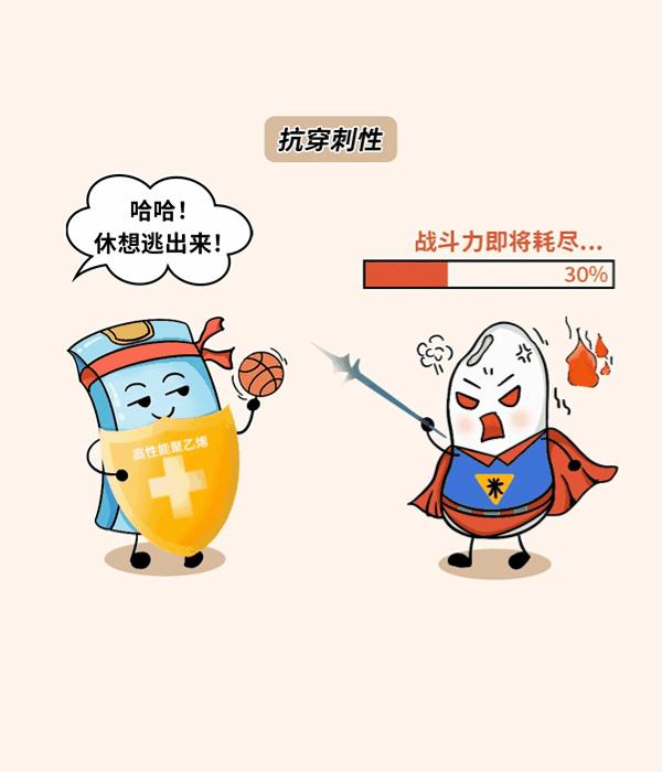 【ESG动态】奔图科技(002180.SZ)获华证指数ESG最新评级BBB,行业排名第60