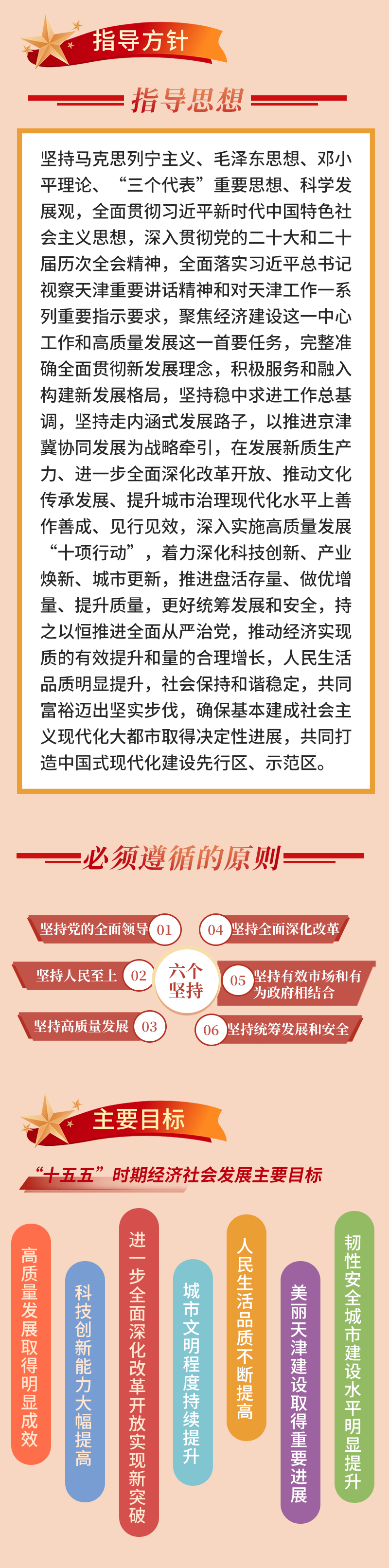 国家发展改革委：深入实施“十五五”规划《纲要》 加快推进109项重大工程项目实施