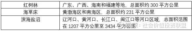 【ESG动态】江南水务（601199.SH）获华证指数ESG最新评级AA，行业排名第1