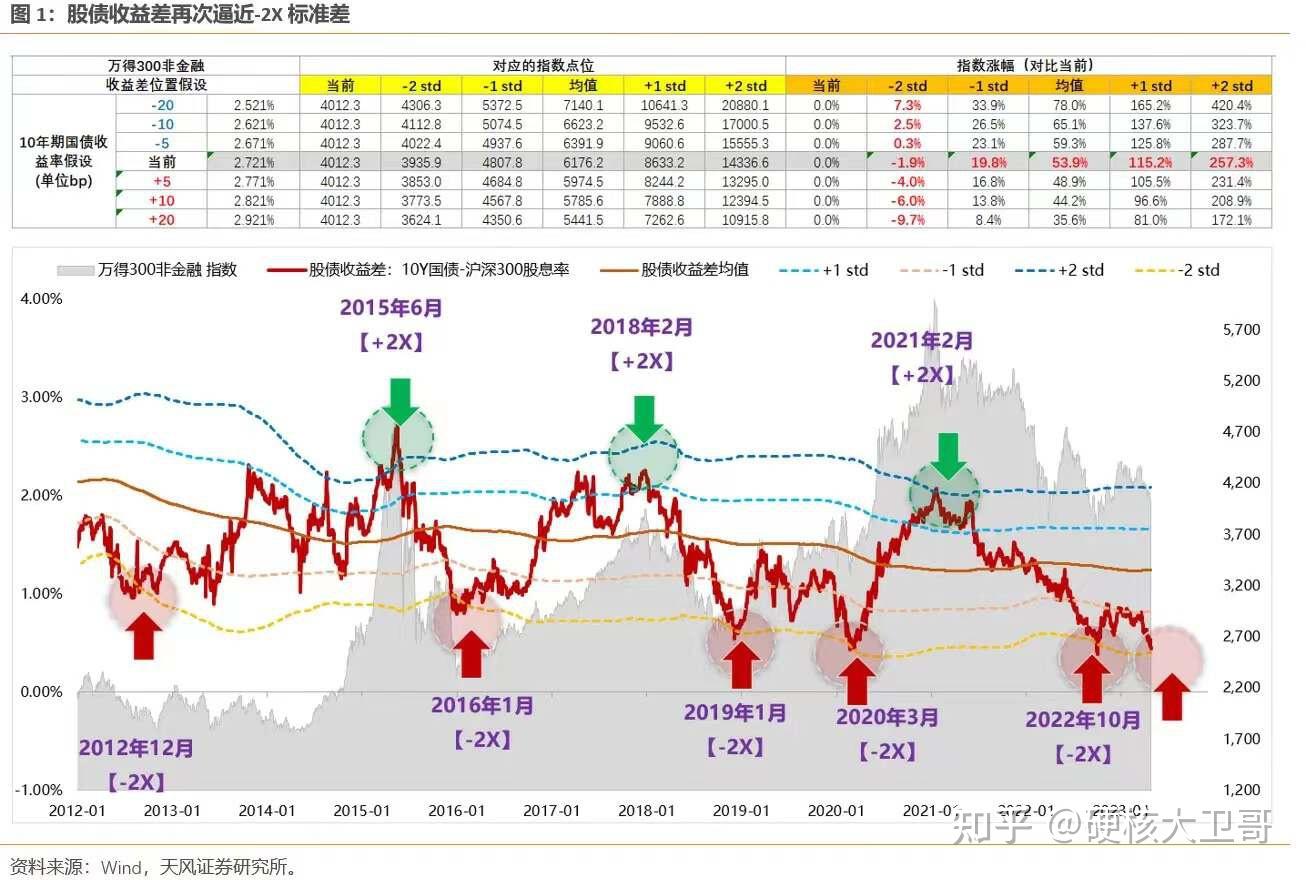 朱晓云中国再保险总裁任职资格获批；海南银行7%参股权拟被转让 | 金融早参