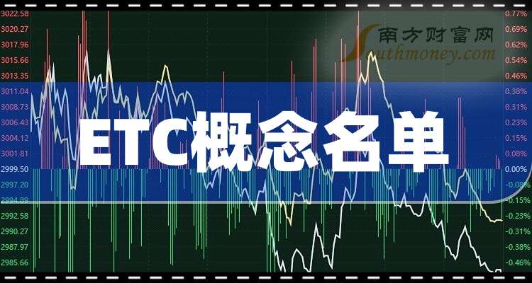 新疆交建：截止2026年5月29日公司股东户数为69,856户