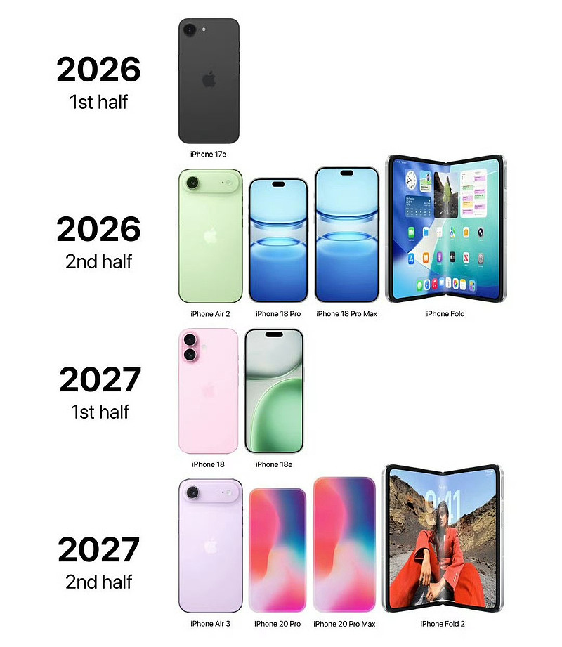 彭博行业研究：2026年点心债供应量有望继续超越功夫债