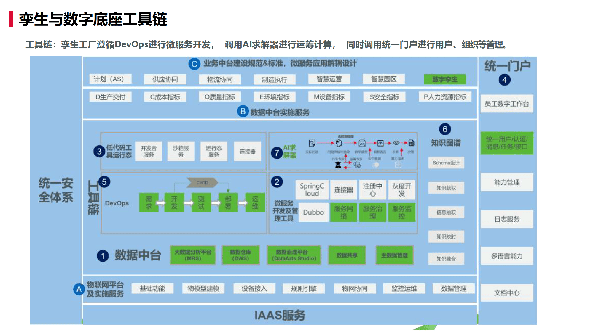 宁水集团：人工智能及大模型技术已应用于多个环节